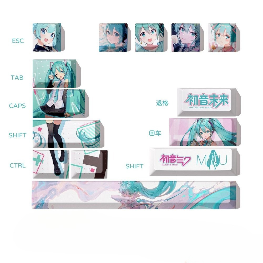 Keyboard Tenkeyless - Hatsune Miku Tuş Başlıkları, OEM Yükseklikte
